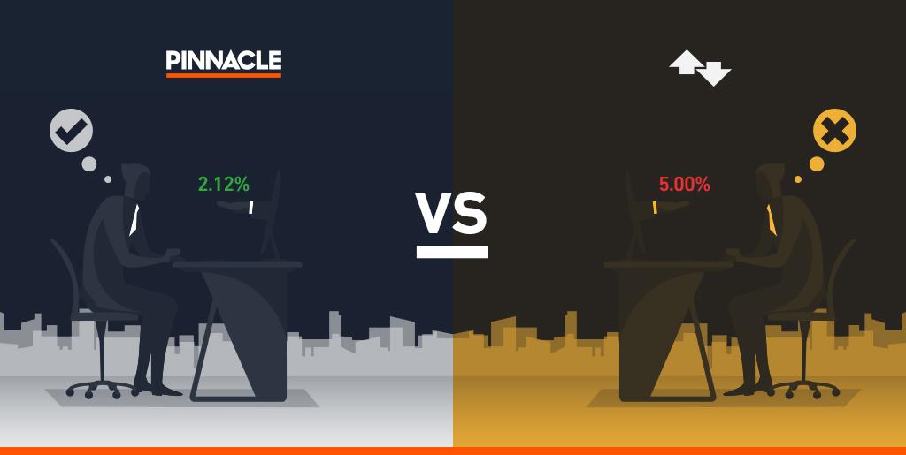 Les Avantages et Inconvénients des Paris Prématch vs le Trading